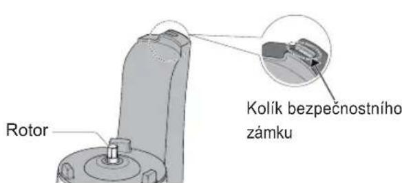 PANASONIC MJL501 - Dezpečnostní zámek - 1