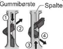 PANASONIC MJL501 - Gummibørster - 2