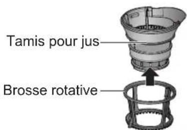 PANASONIC MJL501 - Pour démonter le bol de réception du jus - 3