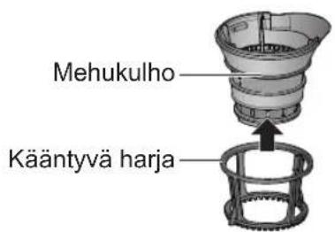PANASONIC MJL501 - Mehukannun purkaminen - 4