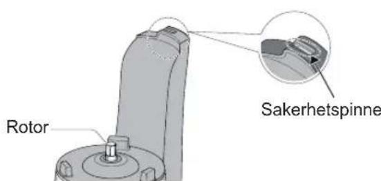 PANASONIC MJL501 - Sakerhetslås - 1