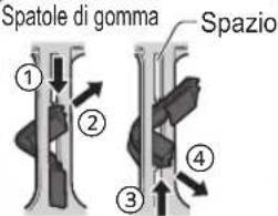 PANASONIC MJL501 - Spatole di gomma - 2