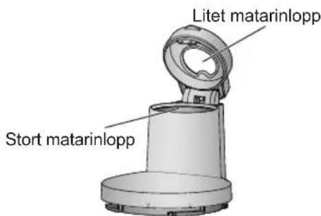 PANASONIC MJL501 - Extrahering (Anvanda stort matarinlopp med juicetillbehör) - 1