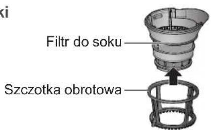 PANASONIC MJL501 - Aby odłaczyc miskę na suk - 4