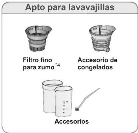 PANASONIC MJL501 - Limpieza y cuidado - 2