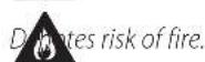 DEWALT DCC1054 - Definitions: Safety Guidelines - 1