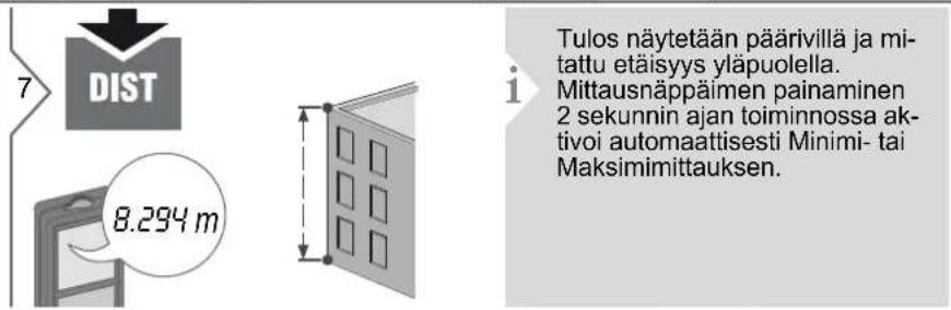 DEWALT DW03101 - Mittaustoiminnot - 3