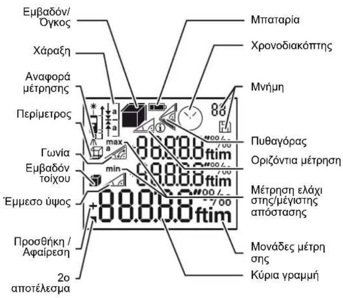 DEWALT DW03101 - 'Evδειξη - 1