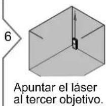 DEWALT DW03101 - Volumen - 6