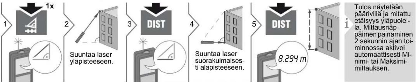 DEWALT DW03101 - Mittaustoiminnot - 1