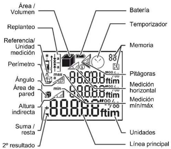 DEWALT DW03101 - CUIDADO - 2
