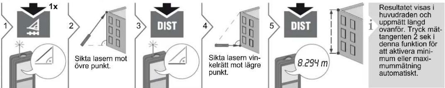 DEWALT DW03101 - Pythagoras (2 punkter) - 1