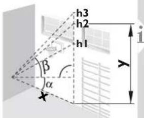 DEWALT DW03101 - Ανίχνευση ύψους - 6