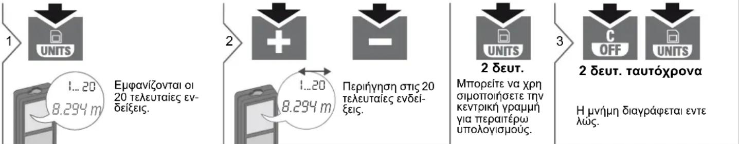 DEWALT DW03101 - Οριζοντίωση - 4