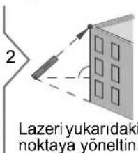 DEWALT DW03101 - Pisagor (3 noktali) - 2
