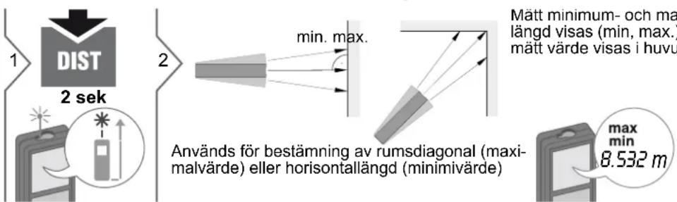 DEWALT DW03101 - Ljud PÅ/AV Belysning PÅ/AV - 8