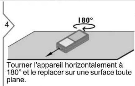 DEWALT DW03101 - Calibrage du capteur d'inclinaison (calibrage de l'inclinaison) - 2
