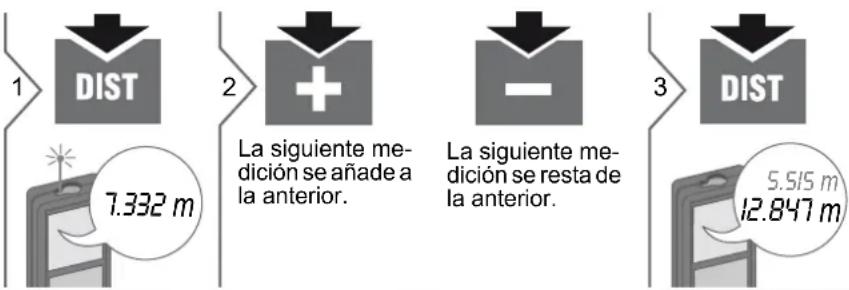 DEWALT DW03101 - Encender/apagar pitido Encender/apagar iluminación - 5