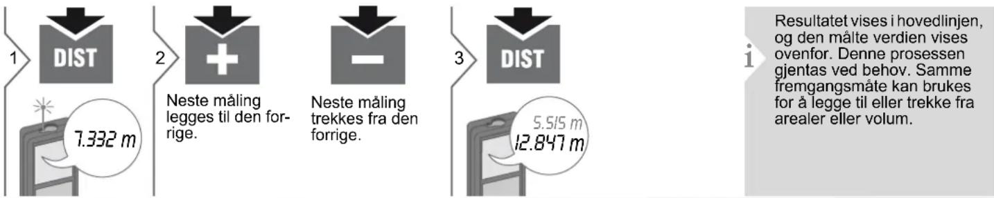 DEWALT DW03101 - Lydsignal AV/PÅ Belysning AV/PÅ - 7