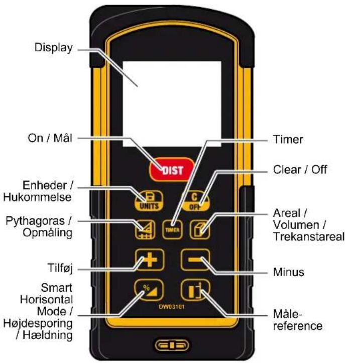 DEWALT DW03101 - ⚠️FORSIGTIG - 1