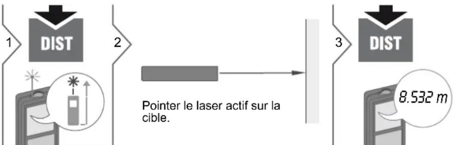 DEWALT DW03101 - Bip actif / inactif Eclairage actif / inactif - 5