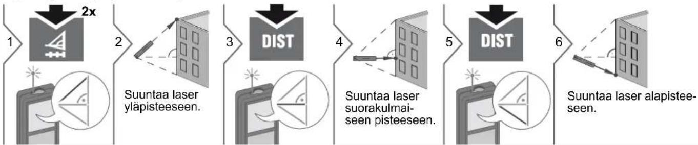 DEWALT DW03101 - Mittaustoiminnot - 2