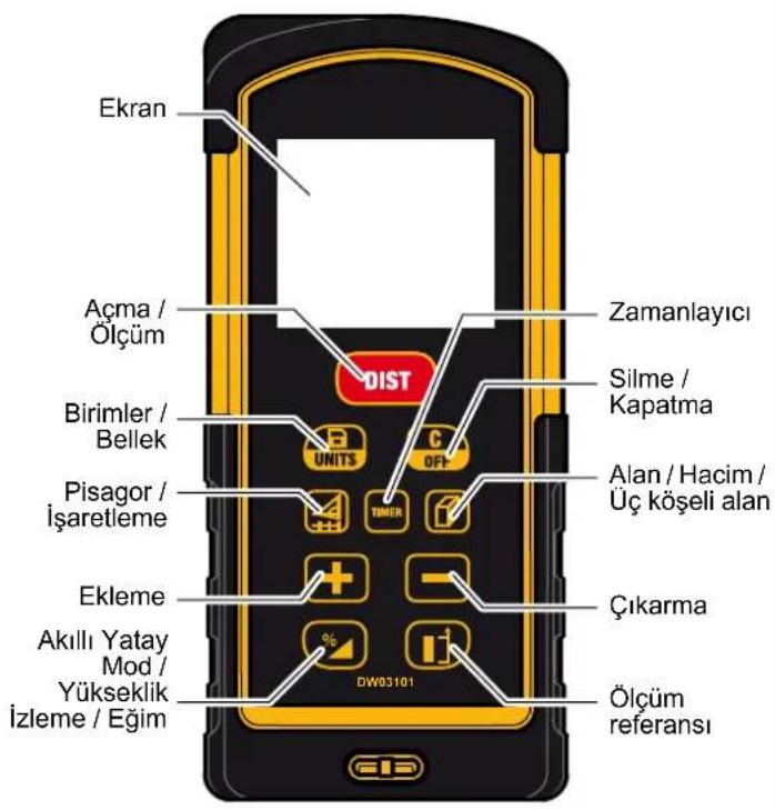 DEWALT DW03101 - ⚠️DIKKAT - 1
