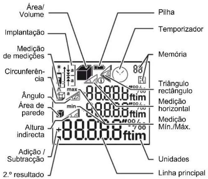 DEWALT DW03101 - AVISO - 2