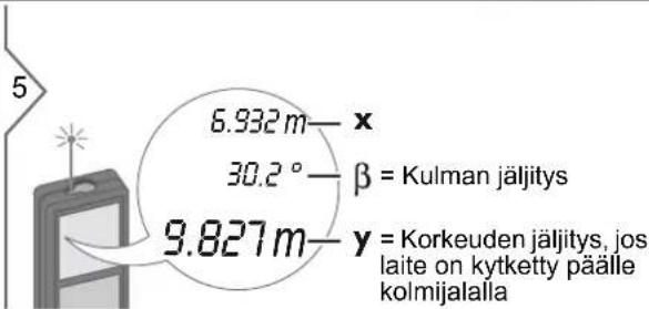 DEWALT DW03101 - Korkeuden jäljittäminen - 5