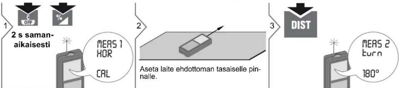 DEWALT DW03101 - Kaltevuusanturin kalibrointi (Kallistuksen kalibrointi) - 1