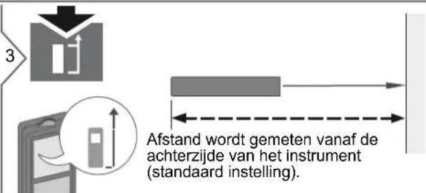 DEWALT DW03101 - Aanpassen meetreferentie / statief - 2