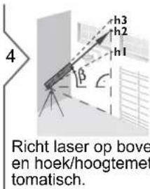 DEWALT DW03101 - Bepalen hoogte - 4