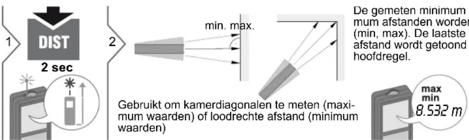 DEWALT DW03101 - Piep AAN/UIT Verlichting AAN/UIT - 10