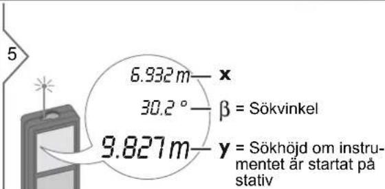 DEWALT DW03101 - Sök höjd - 5