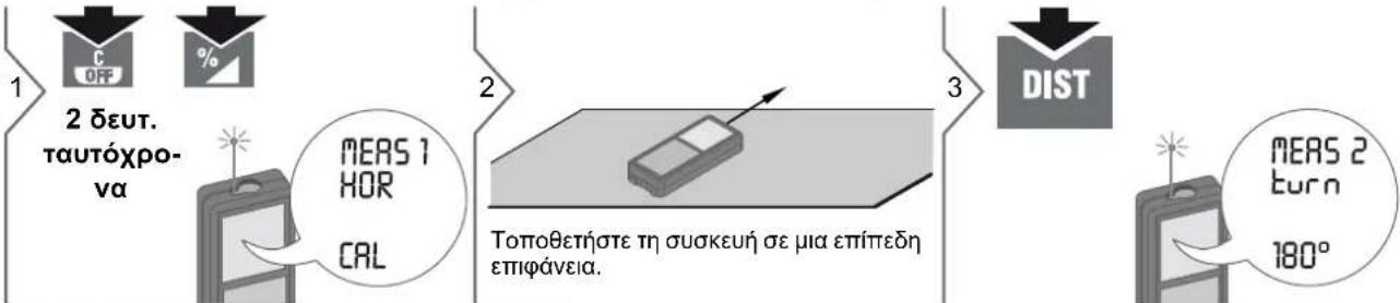DEWALT DW03101 - Βαθμονόμηση αισθητήρα κλίσης (Βαθμονόμηση κλίσης) - 1