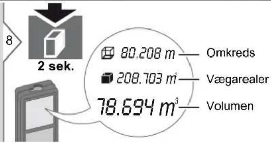 DEWALT DW03101 - Indholdsfortegnelse - 4