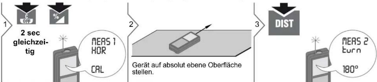 DEWALT DW03101 - Kalibrierung des Neigungssensors (Neigungskalibrierung) - 1