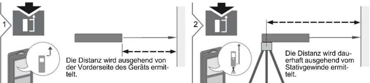 DEWALT DW03101 - Einstellung der Messebene / Stativ - 1