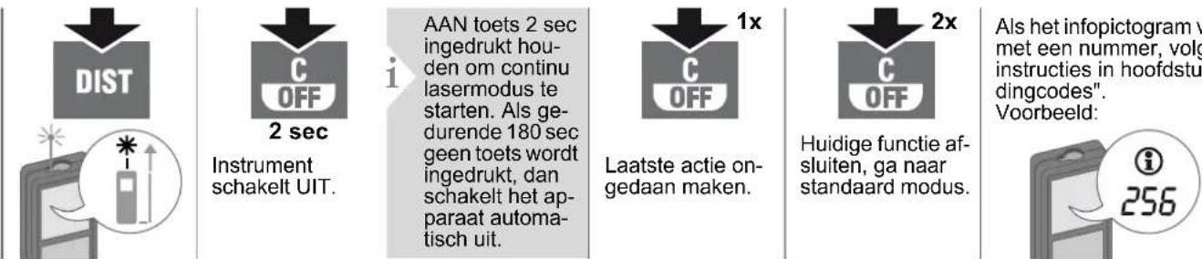 DEWALT DW03101 - AAN/UIT schakelen Reset Meldingcodes - 1