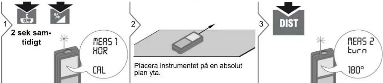 DEWALT DW03101 - Kalibrera lutningssensor (lutningskalibrering) - 1