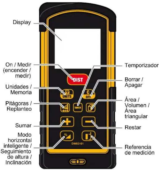 DEWALT DW03101 - CUIDADO - 1