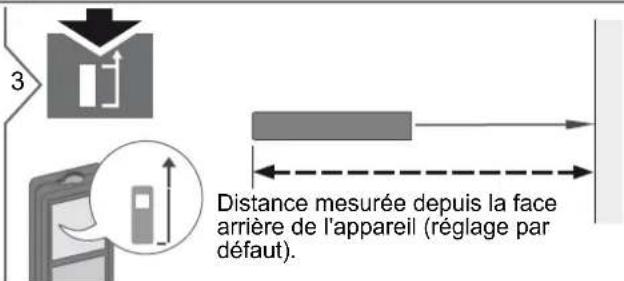 DEWALT DW03101 - Réglage de la référence de mesure / trépied - 2