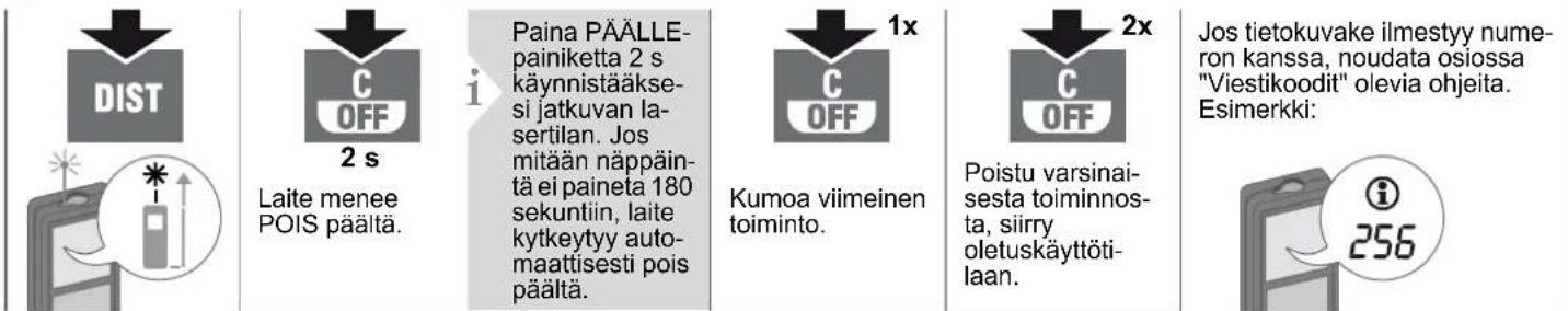 DEWALT DW03101 - Kytkeminen PÄÄLLE/POIS Tyhjennä Viestikoodit - 1