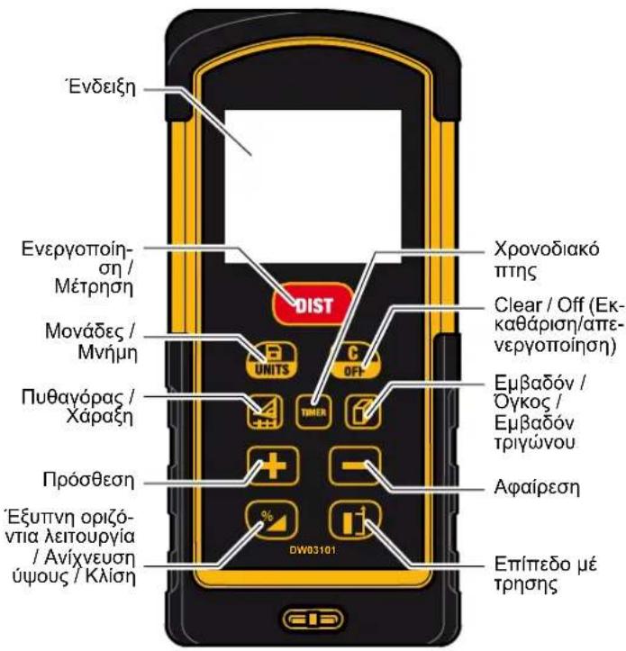 DEWALT DW03101 - ΠΡΟΣΟΧΗ - 1