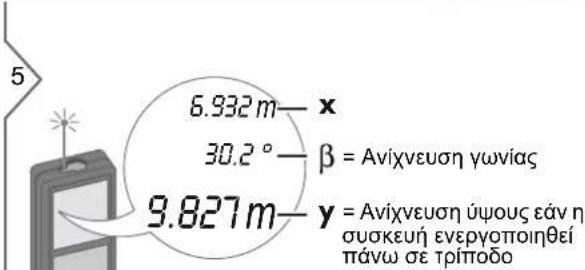 DEWALT DW03101 - Ανίχνευση ύψους - 5