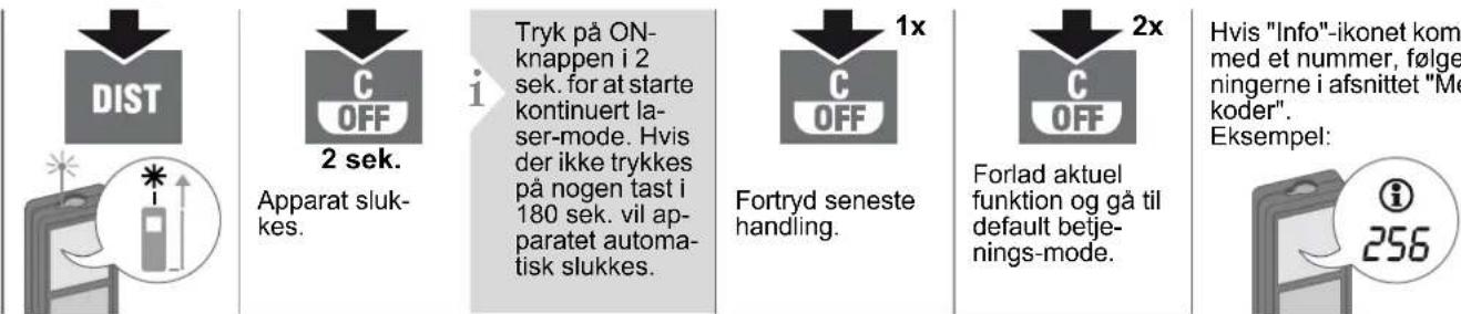 DEWALT DW03101 - Tænde og slukke Clear Meddelseskoder - 1