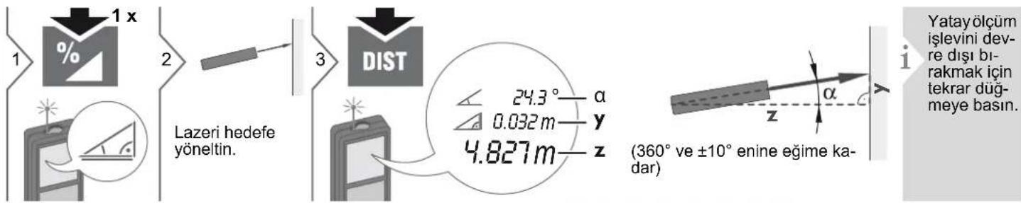 DEWALT DW03101 - Pisagor (kısmi yükseklik) - 10