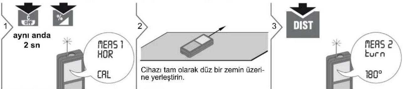DEWALT DW03101 - Eğim sensörünün ayarlanması (Eğim Kalibrasyonu) - 1