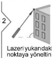 DEWALT DW03101 - Pisagor (2 noktali) - 2