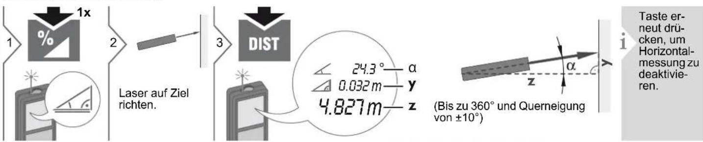 DEWALT DW03101 - Messfunktionen - 9